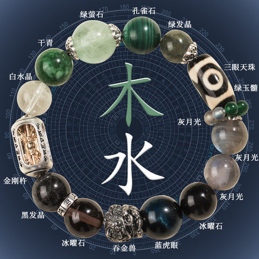 【10】5-Element Harmony Bracelet | Authentic Crystal Beads for Balance & Abundance