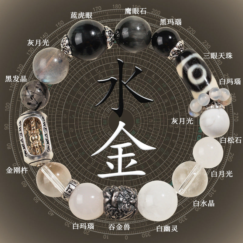 🔥【TOP】5-Element Harmony Bracelet | Authentic Crystal Beads for Balance & Abundance